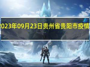 2023年09月23日贵州省贵阳市疫情大数据-今日/今天疫情全网搜索最新实时消息动态情况通知播报