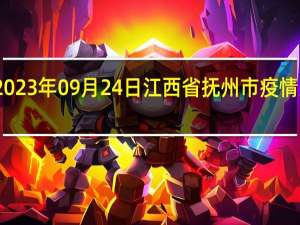 2023年09月24日江西省抚州市疫情大数据-今日/今天疫情全网搜索最新实时消息动态情况通知播报