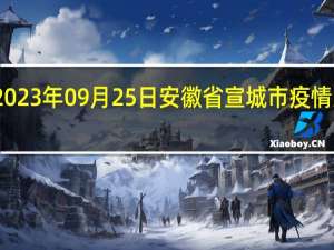 2023年09月25日安徽省宣城市疫情大数据-今日/今天疫情全网搜索最新实时消息动态情况通知播报