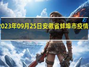 2023年09月25日安徽省蚌埠市疫情大数据-今日/今天疫情全网搜索最新实时消息动态情况通知播报
