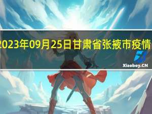 2023年09月25日甘肃省张掖市疫情大数据-今日/今天疫情全网搜索最新实时消息动态情况通知播报