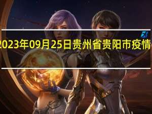 2023年09月25日贵州省贵阳市疫情大数据-今日/今天疫情全网搜索最新实时消息动态情况通知播报