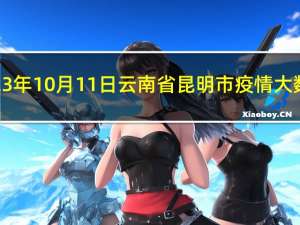 2023年10月11日云南省昆明市疫情大数据-今日/今天疫情全网搜索最新实时消息动态情况通知播报