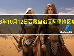 2023年10月12日西藏自治区阿里地区疫情大数据-今日/今天疫情全网搜索最新实时消息动态情况通知播报