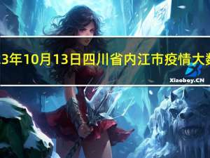 2023年10月13日四川省内江市疫情大数据-今日/今天疫情全网搜索最新实时消息动态情况通知播报