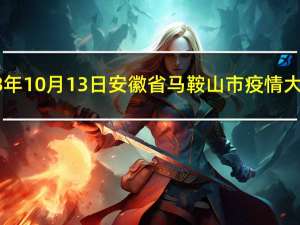 2023年10月13日安徽省马鞍山市疫情大数据-今日/今天疫情全网搜索最新实时消息动态情况通知播报