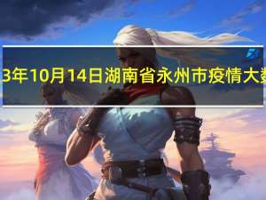 2023年10月14日湖南省永州市疫情大数据-今日/今天疫情全网搜索最新实时消息动态情况通知播报