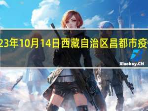 2023年10月14日西藏自治区昌都市疫情大数据-今日/今天疫情全网搜索最新实时消息动态情况通知播报