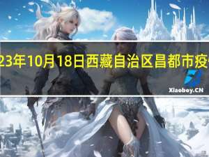 2023年10月18日西藏自治区昌都市疫情大数据-今日/今天疫情全网搜索最新实时消息动态情况通知播报