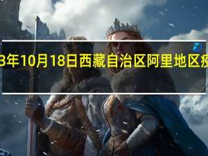 2023年10月18日西藏自治区阿里地区疫情大数据-今日/今天疫情全网搜索最新实时消息动态情况通知播报