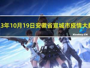 2023年10月19日安徽省宣城市疫情大数据-今日/今天疫情全网搜索最新实时消息动态情况通知播报