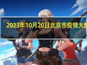 2023年10月20日北京市疫情大数据-今日/今天疫情全网搜索最新实时消息动态情况通知播报