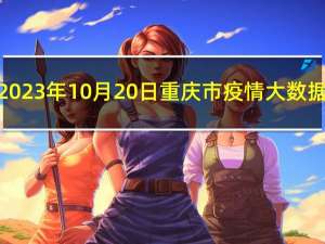 2023年10月20日重庆市疫情大数据-今日/今天疫情全网搜索最新实时消息动态情况通知播报