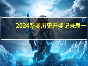 2024新奥历史开奖记录表一_引发热议与讨论_GM版v52.15.75