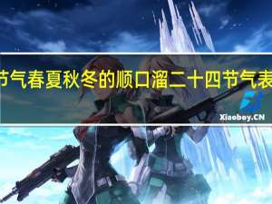 24节气春夏秋冬的顺口溜 二十四节气表顺口溜歌