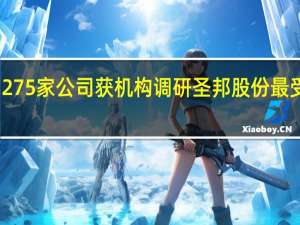 275家公司获机构调研 圣邦股份最受关注