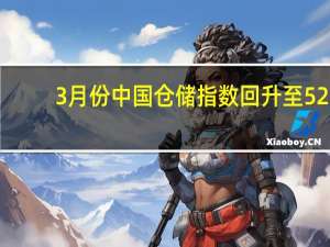 3月份中国仓储指数回升至52.6% 重回扩张区间 具体是什么情况呢