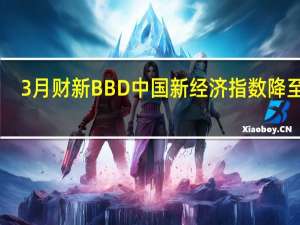 3月财新BBD中国新经济指数降至29.8