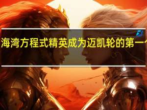 3月7日海湾方程式精英成为迈凯轮的第一个填充润滑剂