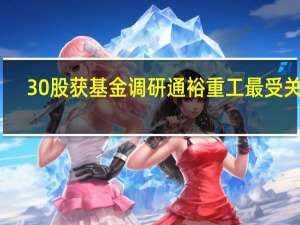 30股获基金调研通裕重工最受关注