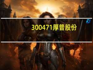 300471厚普股份（3004错误）
