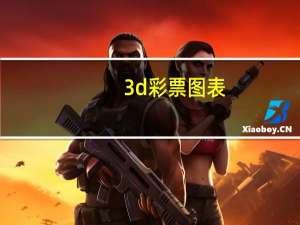 3d彩票图表