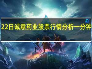 4月22日诚意药业股票行情分析 一分钟带你了解