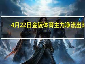 4月22日金陵体育主力净流出39.9万 市值达38.48亿 你收藏吗