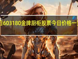 4月22日603180金牌厨柜股票今日价格一览表 带你认识