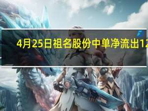 4月25日祖名股份中单净流出125.23万 市值达24.67亿 2分钟带你了解