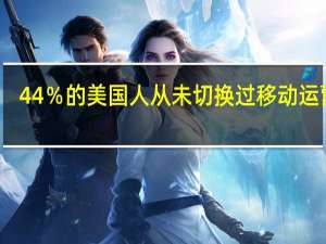 44％的美国人从未切换过移动运营商