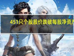 451只个股股价跌破每股净资产