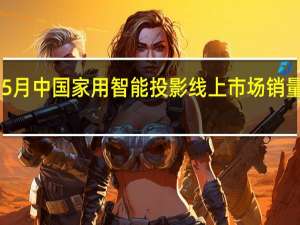 5月中国家用智能投影线上市场销量为39.8万台同比增长56%