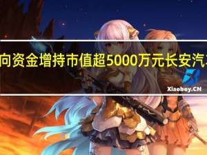 66股获北向资金增持市值超5000万元长安汽车增持市值最多