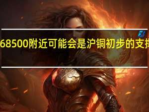 68500附近可能会是沪铜初步的支撑位置