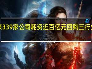 7月份以来339家公司耗资近百亿元回购 三行业回购金额居前