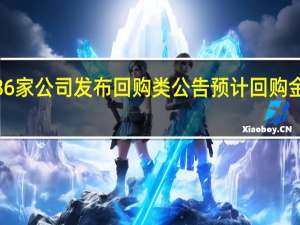 8天186家公司发布回购类公告 预计回购金额约199亿