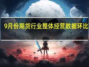 9月份期货行业整体经营数据环比下滑