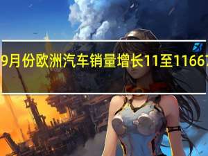 9月份欧洲汽车销量增长11%至1166728辆