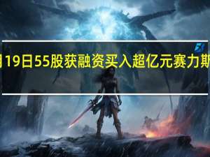 9月19日55股获融资买入超亿元赛力斯获买入7.21亿元居首