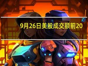 9月26日美股成交额前20：美国联邦贸易委员会向亚马逊发起反垄断诉讼