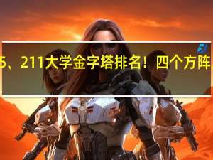 985、211大学金字塔排名！四个方阵八个星级，哪些高校排名靠前