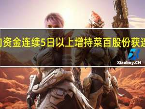 99股获北向资金连续5日以上增持菜百股份获连续增持天数最多