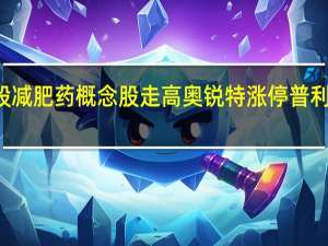 A股减肥药概念股走高奥锐特涨停普利制药涨9.5%诺泰生物、翰宇药业、恒瑞医药跟涨