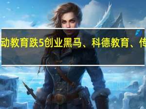 A股教育板块震荡走低行动教育跌5%创业黑马、科德教育、传智教育、全通教育等纷纷下挫