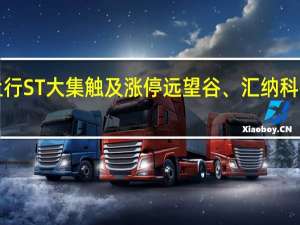 A股无人零售板块震荡上行ST大集触及涨停远望谷、汇纳科技、佳都科技、ST金运等跟涨