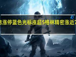 A股机器人板块震荡回升亿道信息涨停蓝色光标涨超5%格林精密涨近7%香农芯创、恒为科技、兆威机电涨超4%