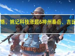 A股游戏股震荡反弹盛天网络、姚记科技涨超6%神州泰岳、吉比特、三七互娱、宝通科技等跟涨