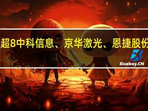 A股烟草板块震荡走弱威士顿跌超8%中科信息、京华激光、恩捷股份、长荣股份、龙利得、凯恩股份跟跌