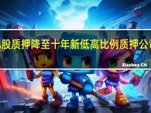A股质押降至十年新低 高比例质押公司不足1%